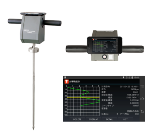 DIK-5532　i penetrometer (Digital Cone Penetrometer)