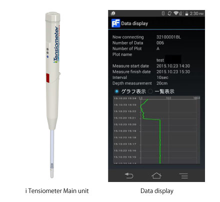 DIK-3210 i Tensiometer