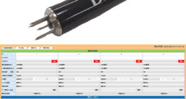 多機能土壌水分センサ　4ch測定セット